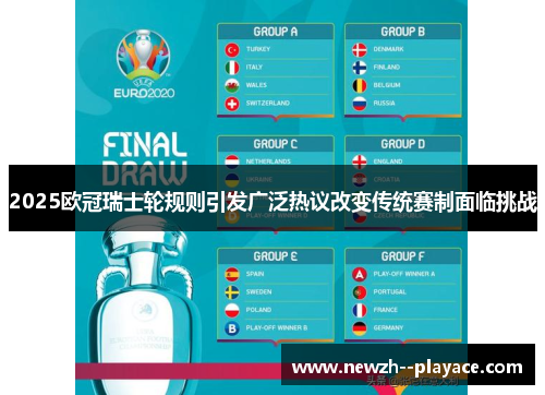 2025欧冠瑞士轮规则引发广泛热议改变传统赛制面临挑战 2025欧冠瑞士轮规则引发广泛热议改变传统赛制面临挑战