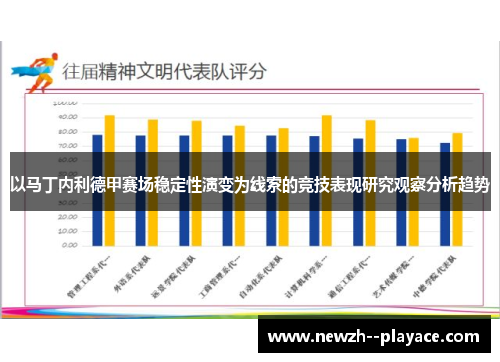 以马丁内利德甲赛场稳定性演变为线索的竞技表现研究观察分析趋势 以马丁内利德甲赛场稳定性演变为线索的竞技表现研究观察分析趋势